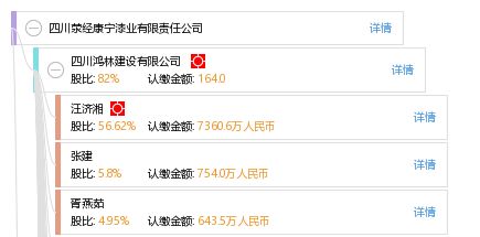 四川滎經(jīng)康寧漆業(yè)有限責任公司