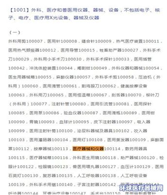 藥膏貼牌商標(biāo)類(lèi)別選擇指南 第5類(lèi)與第10類(lèi)在獸醫(yī)醫(yī)療器械領(lǐng)域的考量